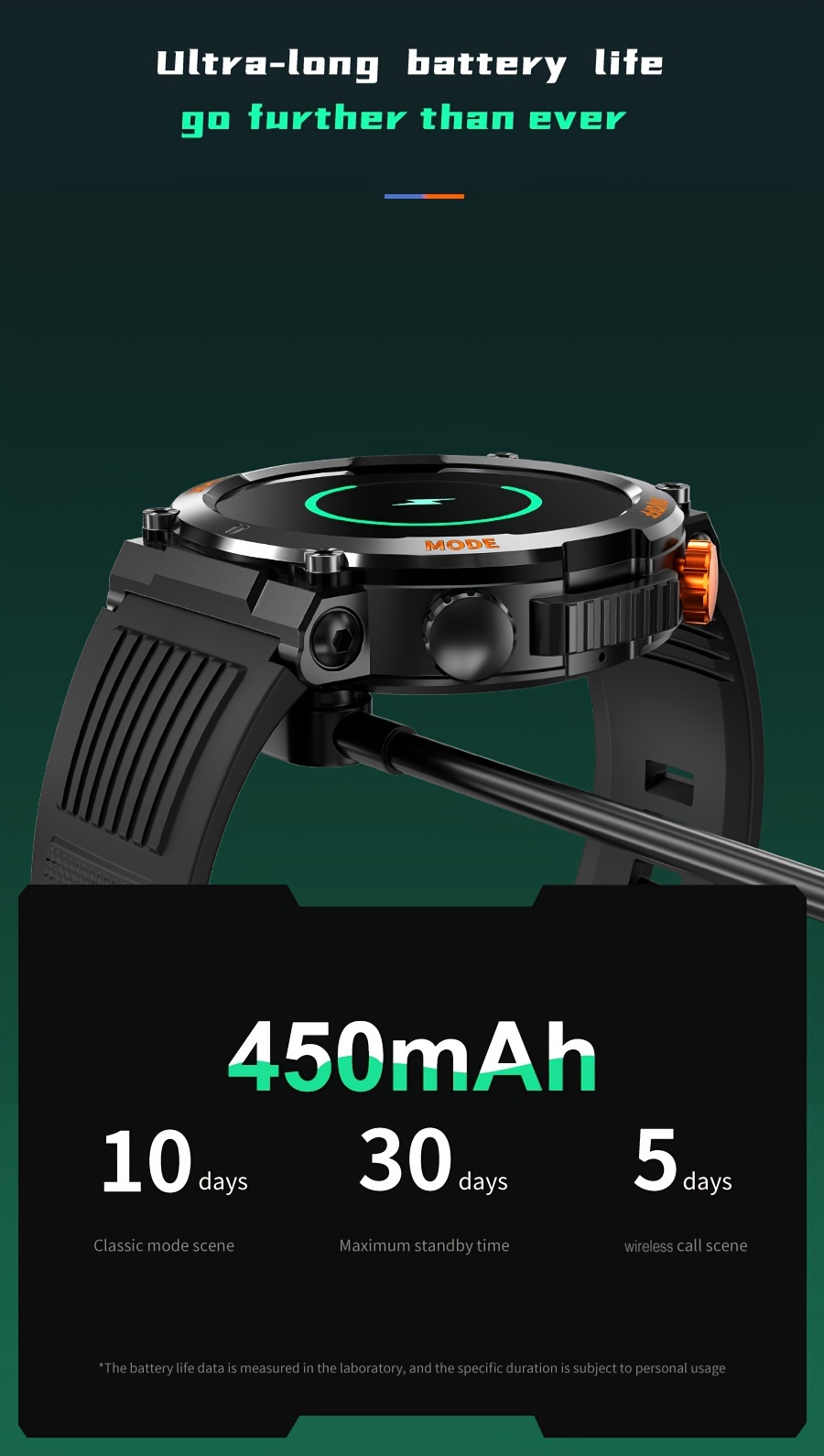 outdoor sports smartwatch for men answering making calls android iphone wireless smartwatch from 2023 sturdy and pedometer sleep 450 mah battery details 9