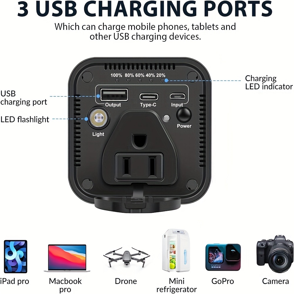 portable laptop charger with ac outlet bank 112wh 31200mah 100w universal external battery pack for macbook samsung dell notebook details 2